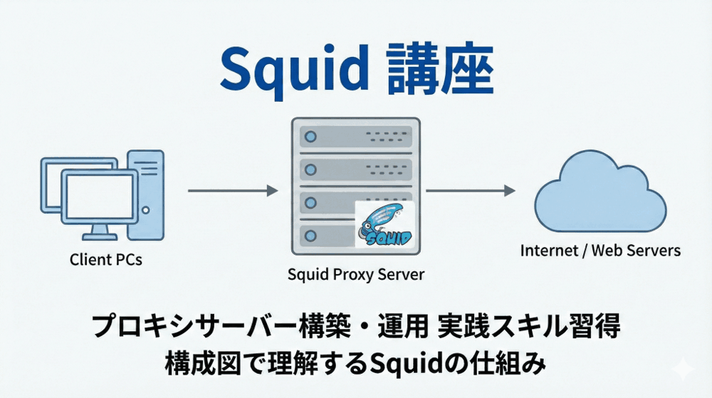 Squid Computer LINUX工房 | 【Squid講座 第5回】ネットが遅い?Squidの「キャッシュ機能」を極限までチューニングして爆速化せよ